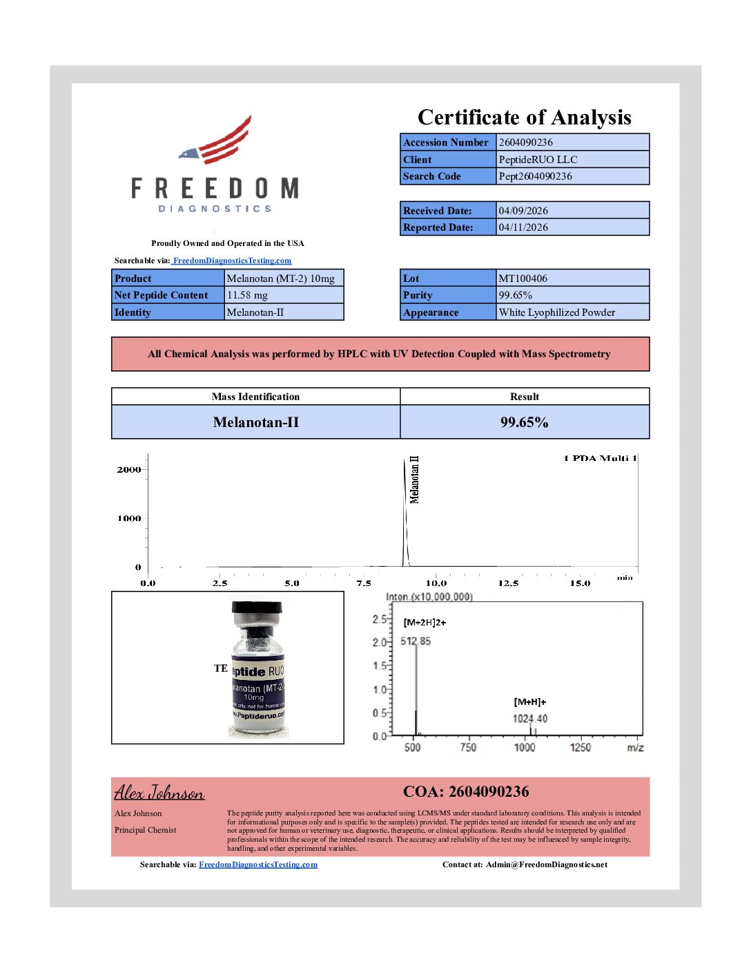 Melanotan II (MT-2) 10mg