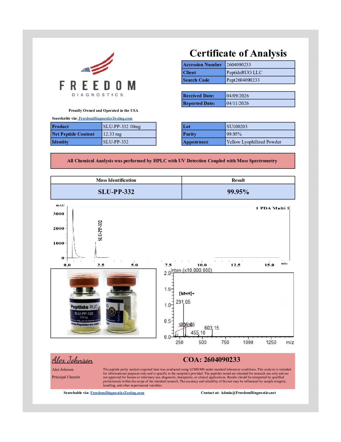 SLU-PP-332 10mg / 12.33mg tested