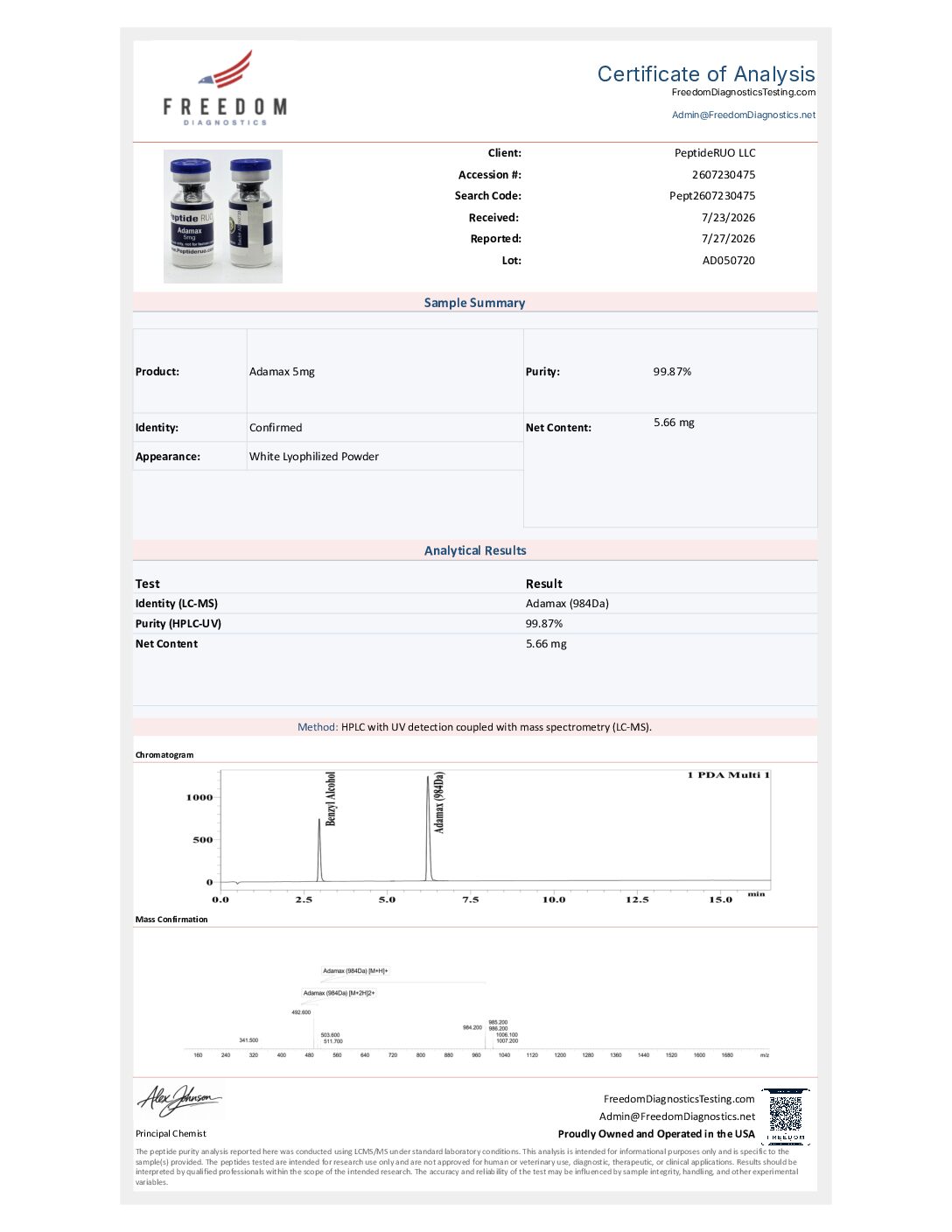 Adamax 5mg