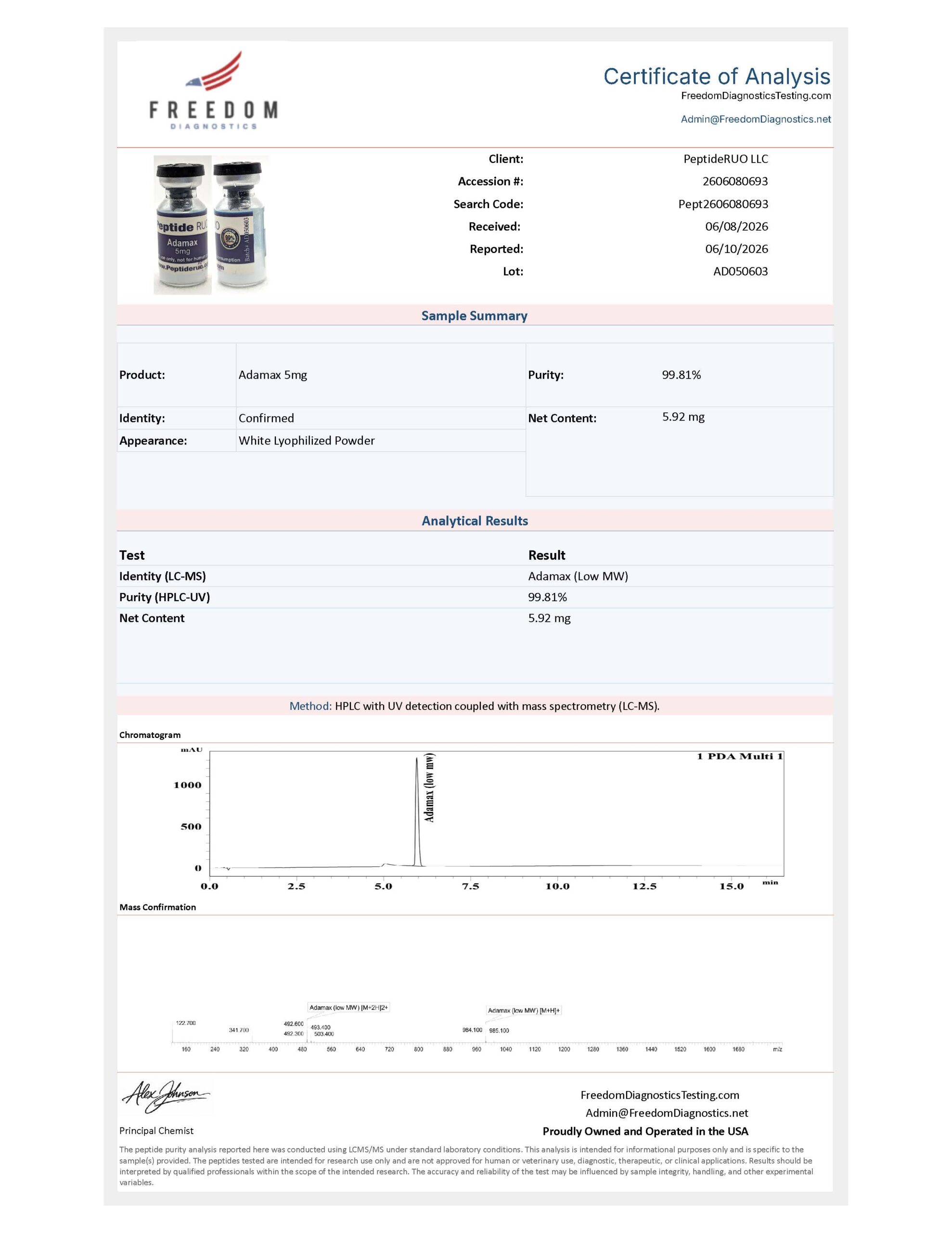 Adamax 5mg